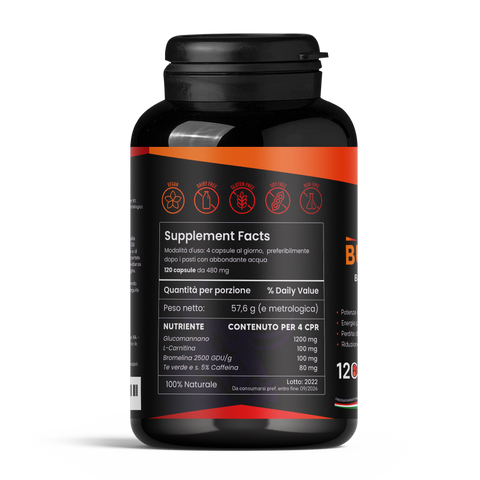 BRÛLAGE DES GRAISSES - FORMULE DE RECHERCHE