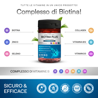 Biotina Plus complesso di biotina - complesso di Vitamine B