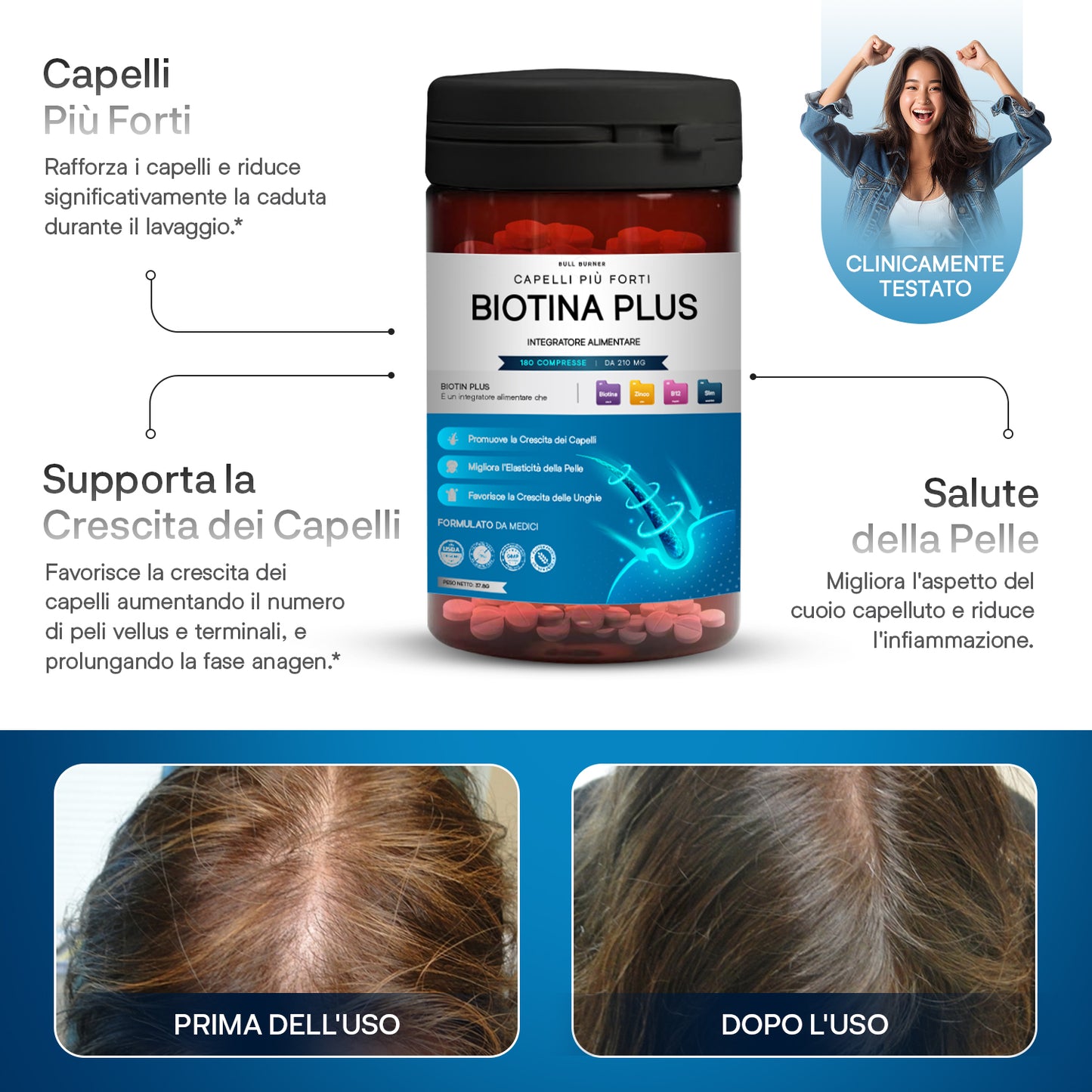 Biotina Plus capelli più forti - supporta la crescita dei capelli - salute della pelle