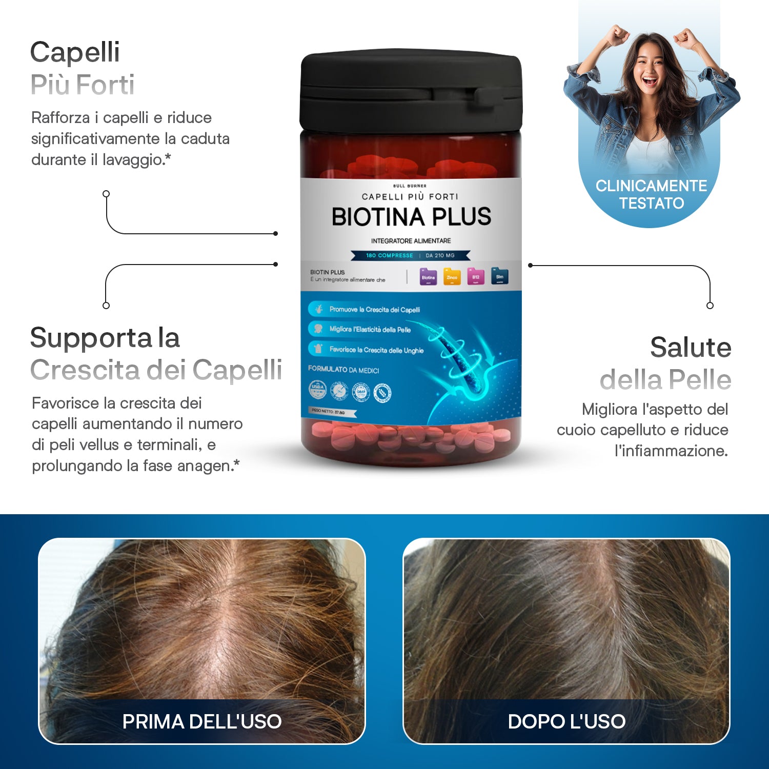 Biotina Plus capelli più forti - supporta la crescita dei capelli - salute della pelle